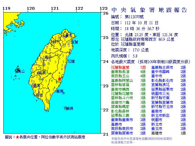 Gempa bumi Hualien Fuli pada 18:36, magnitud 5.8