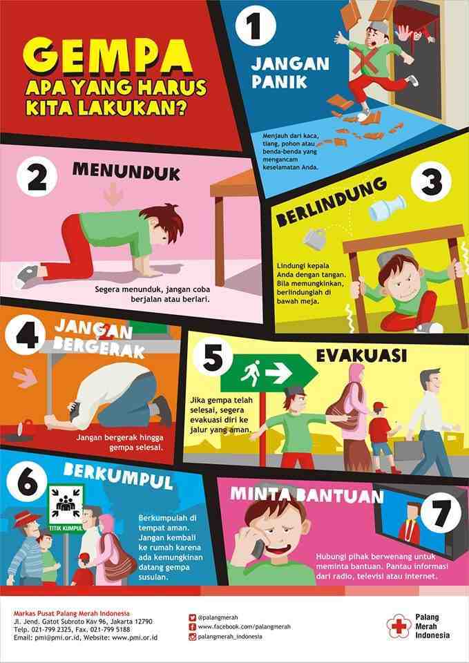 Taiwan yang merupakan salah satu negara yang sering mengalami gempa bumi, maka apa yang kita harus buat pada saat mengalami bencana ini?