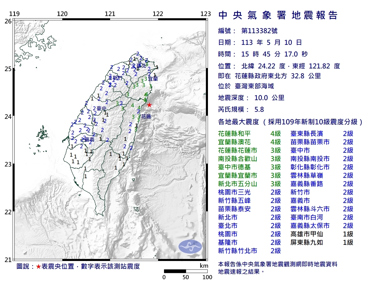 Pada pukul 15:45 hari ini, wilayah Hualien mengalami gempa bumi dengan magnitud 5.8 pada skala Richter.