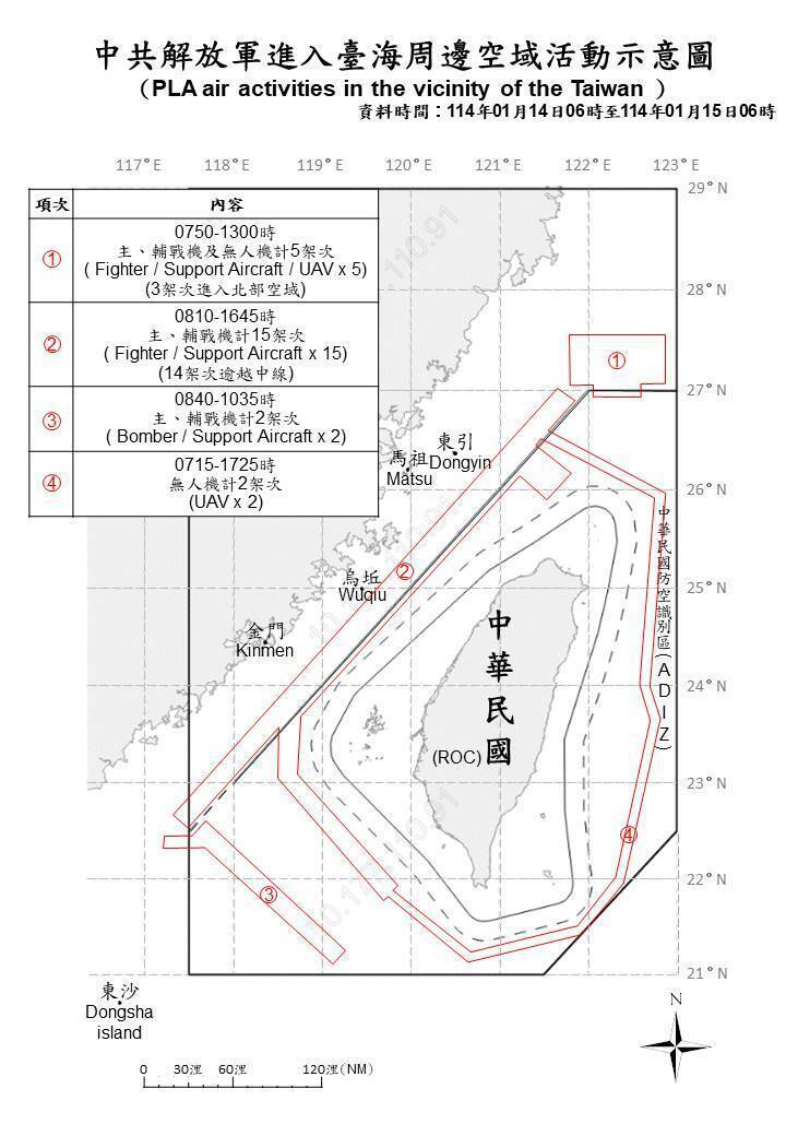 30 Pesawat dan Kapal Perang PKS Aktif Di Sekitar Selat Taiwan
