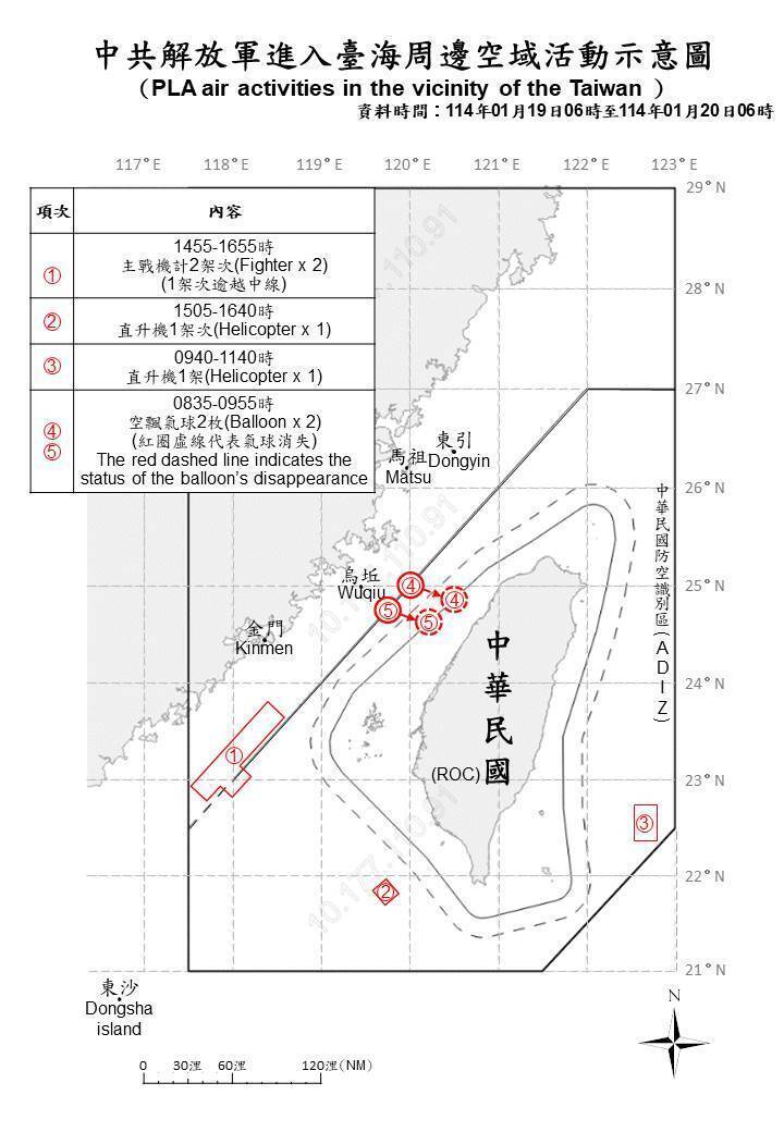 10 Pesawat Perang Parti Komunis China (PKC)  Dikesan Beraktiviti Di Sekitar Taiwan