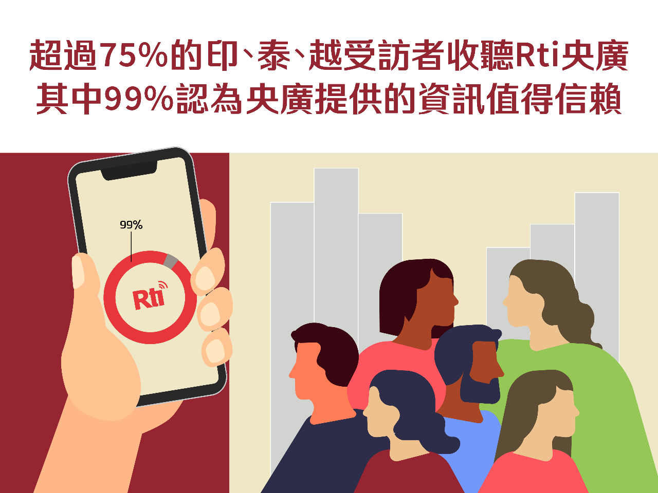 Keputusan Tinjauan Pendapat 2024 bagi Kumpulan Etnik Indonesia, Thailand, dan Vietnam di Taiwan Diumumkan: 97% Pekerja Migran Berhasrat Kembali Bekerja di Taiwan, 85% Pelajar Antarabangsa Mer