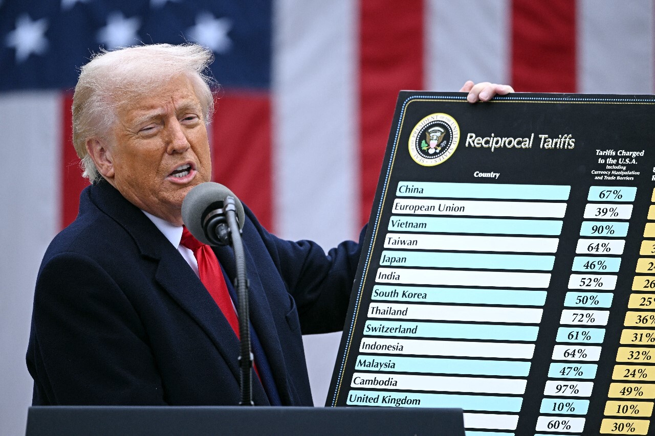 Trump Umumkan Tarif Balasan AS Terhadap Dunia - Taiwan 32%, Korea Selatan 25%, Jepun 24%