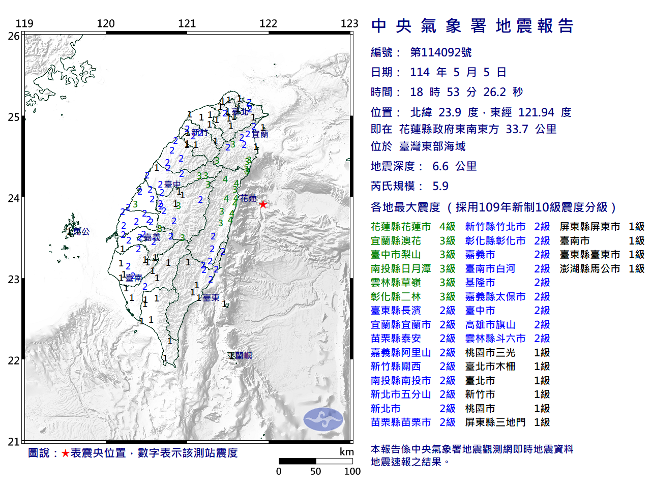 Hualien Dilanda 7 Gempa Bumi dalam Masa Satu Jam, Gempa Utama Bermagnitud 5.9