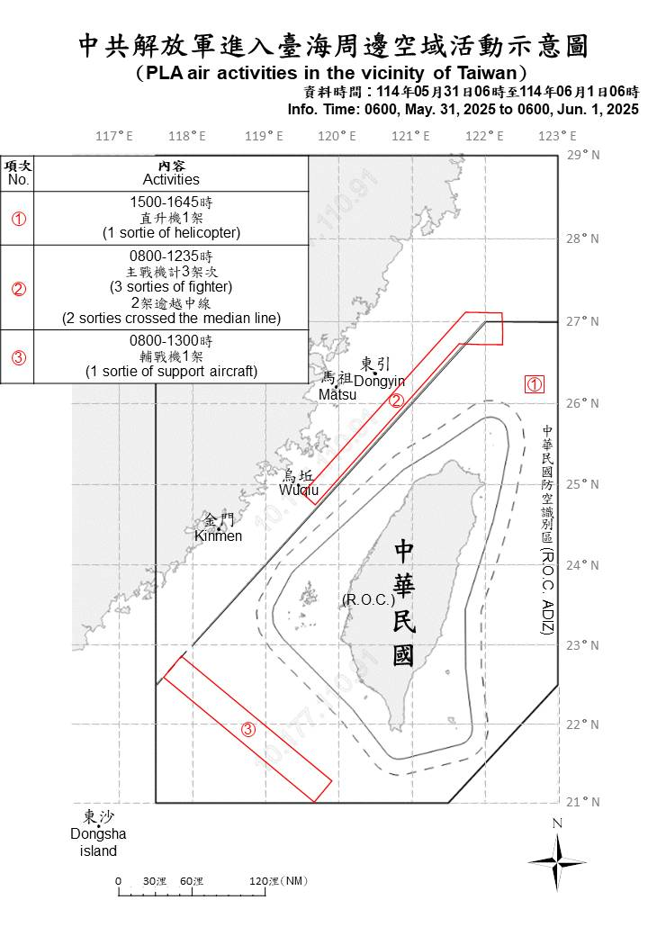 13 Pesawat dan Kapal China Ceroboh Selat Taiwan, Tentera Pantau Rapi